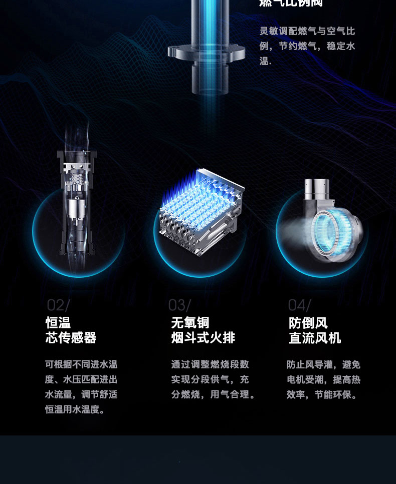 C290燃氣熱水器-拷貝_12.jpg