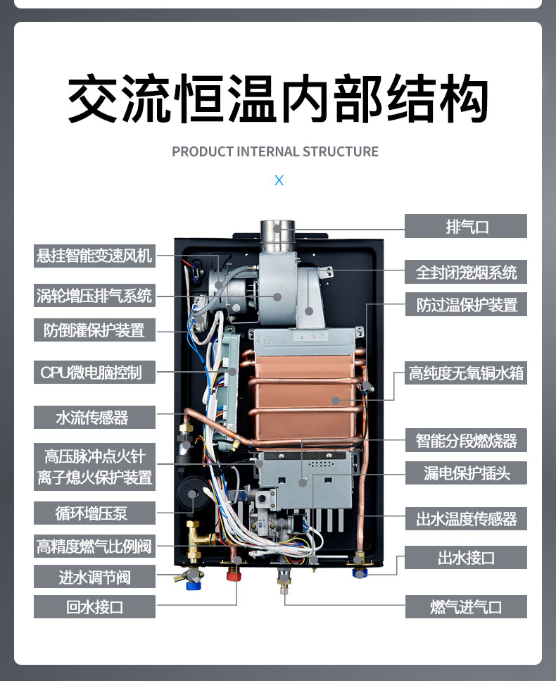 C290燃氣熱水器-拷貝_23.jpg